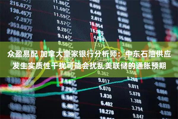 众盈易配 加拿大皇家银行分析师：中东石油供应发生实质性干扰可能会扰乱美联储的通胀预期